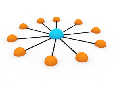 Working in Client's Translation Environment Tools Network