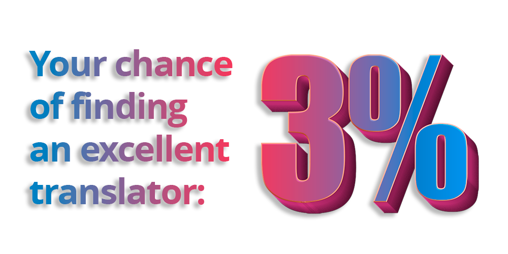 Chances of finding an excellent Russian translator